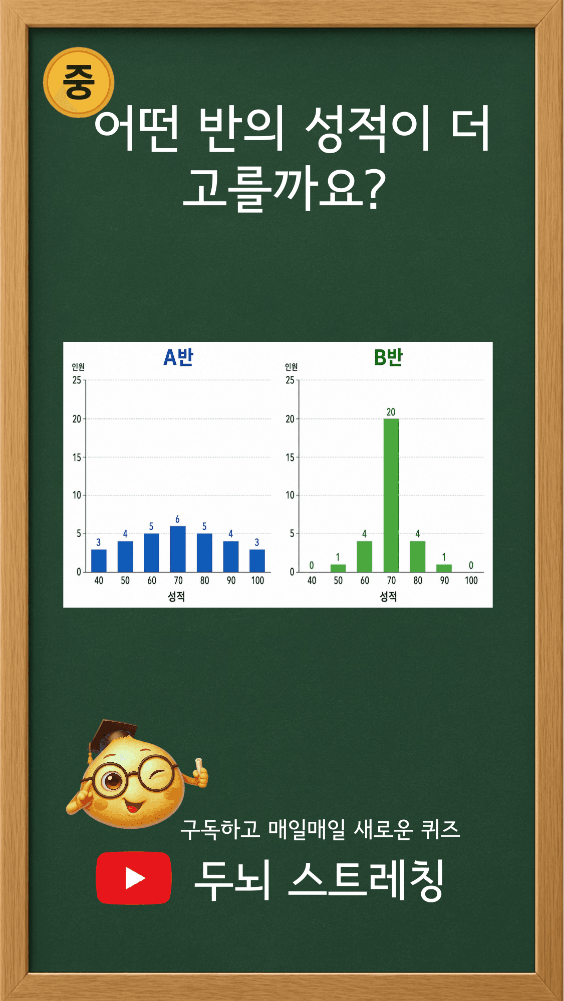 Quiz 216 썸네일