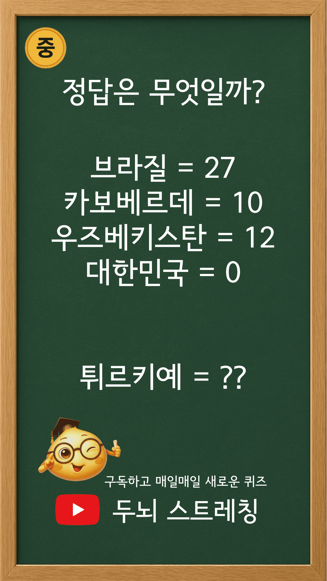 Quiz 254 썸네일